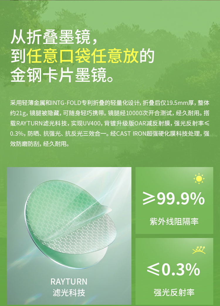 24SS0901103蕉下卡片折叠墨镜FO31924