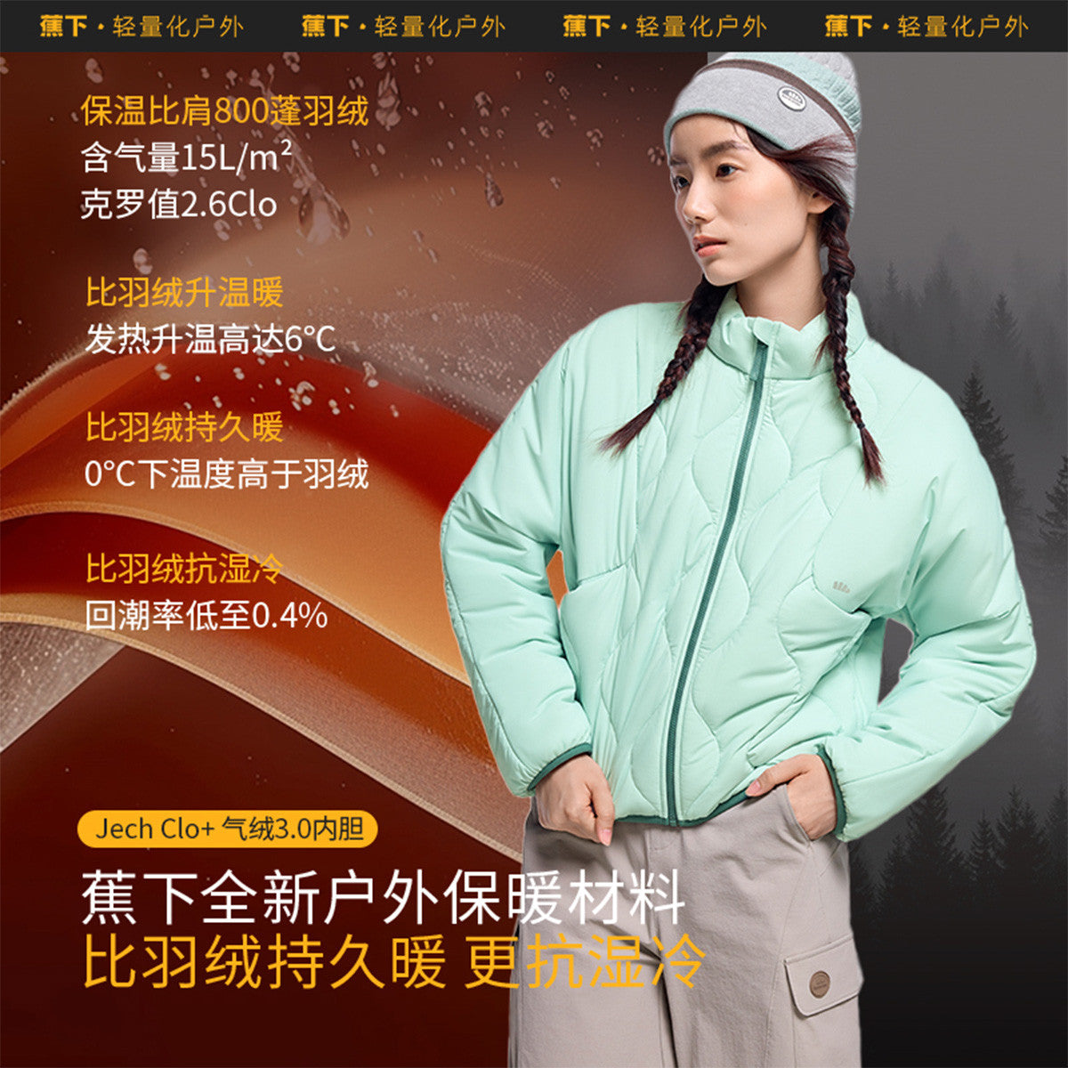 24蕉下女士气绒冲锋衣(可拆帽高暖内胆)LS90324