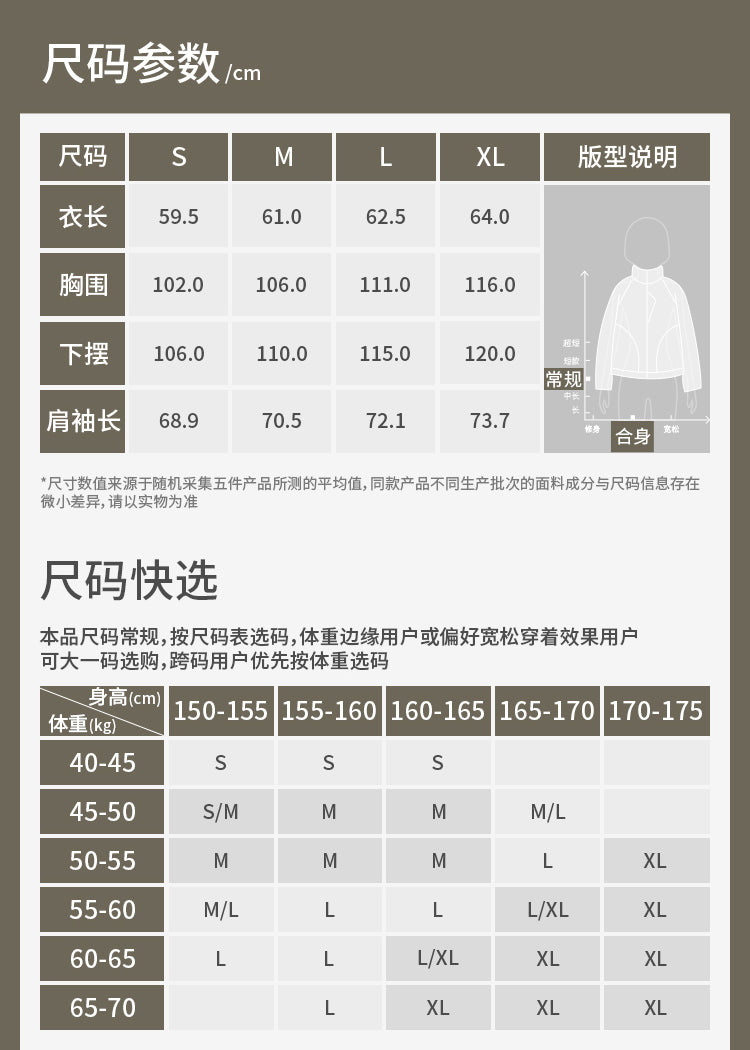 蕉下女士防风羊羔绒外套常规款中暖款PO89024保暖百搭外套女款（复制）