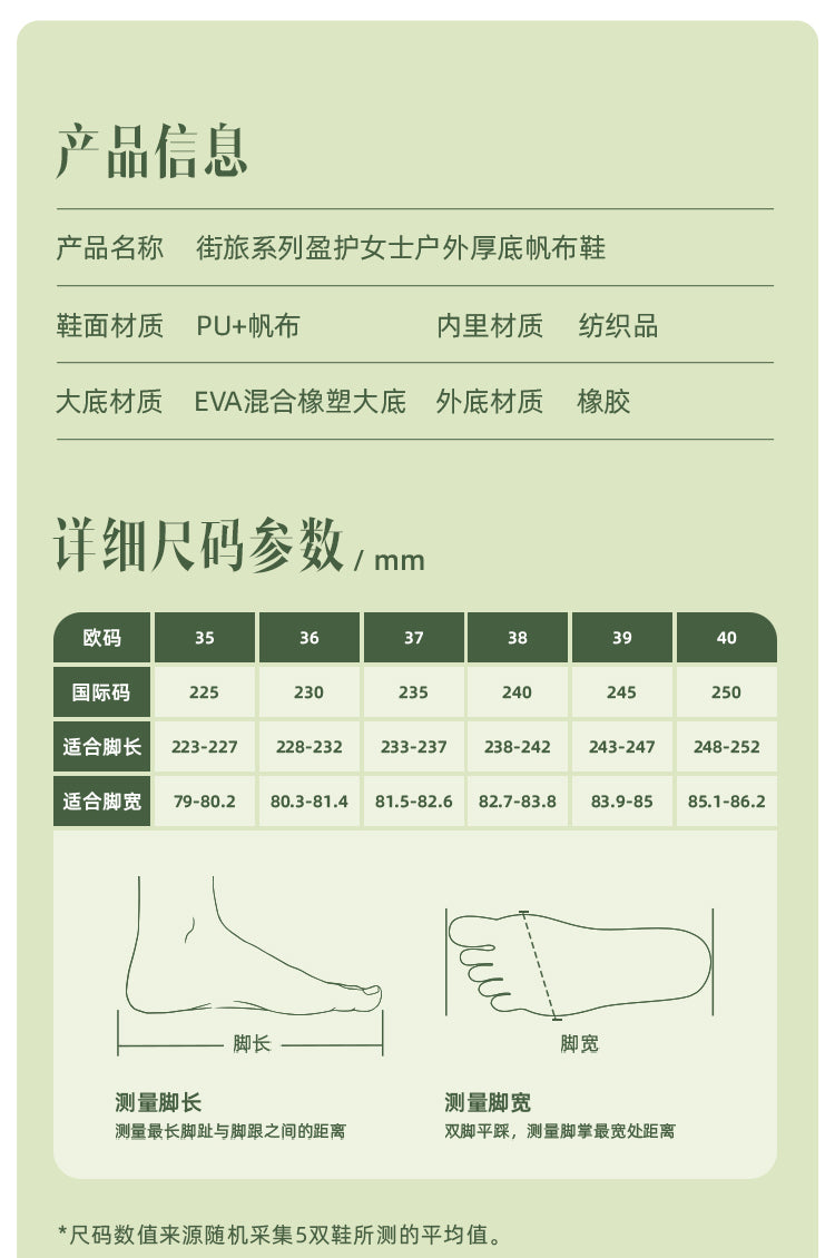 【云感鞋底】春季超舒适脚感帆布鞋轻盈软弹久走不易累