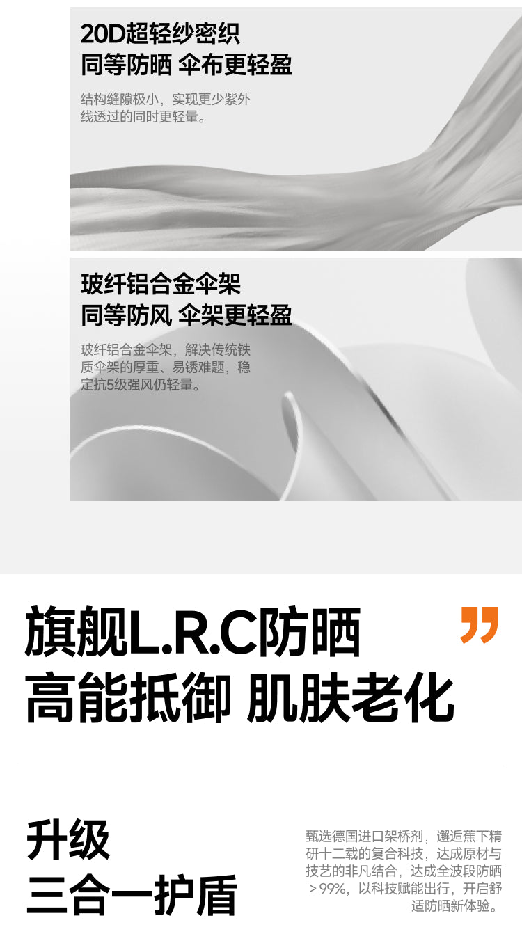 【轻薄六折伞】黑胶防晒遮阳伞卡片伞晴雨两用小巧便携易折叠
