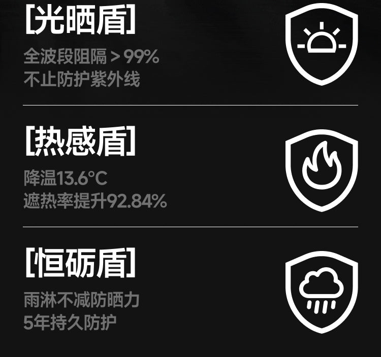 【轻薄六折伞】黑胶防晒遮阳伞卡片伞晴雨两用小巧便携易折叠