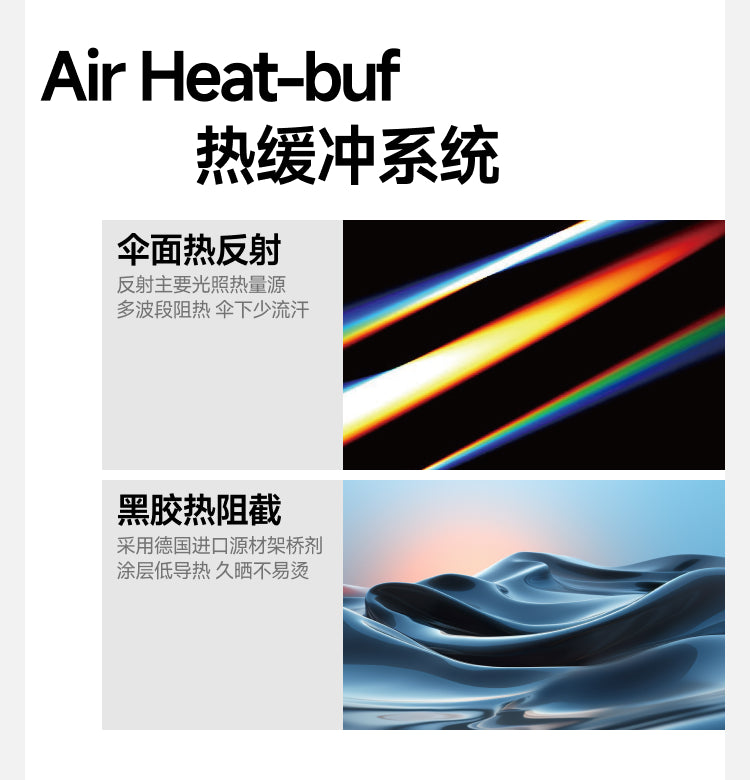 【轻薄六折伞】黑胶防晒遮阳伞卡片伞晴雨两用小巧便携易折叠