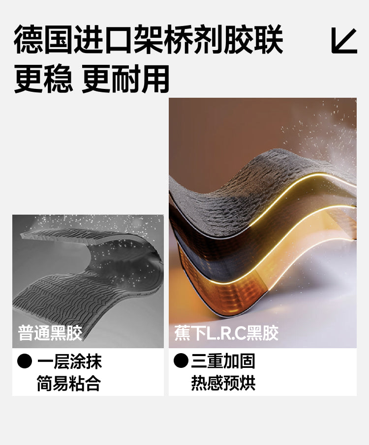 【轻薄六折伞】黑胶防晒遮阳伞卡片伞晴雨两用小巧便携易折叠