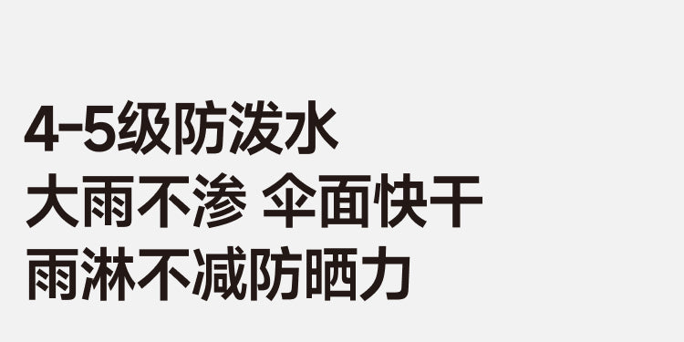 【轻薄六折伞】黑胶防晒遮阳伞卡片伞晴雨两用小巧便携易折叠