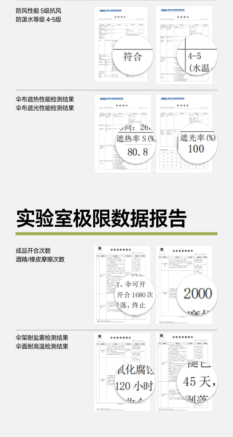 【轻薄六折伞】黑胶防晒遮阳伞卡片伞晴雨两用小巧便携易折叠