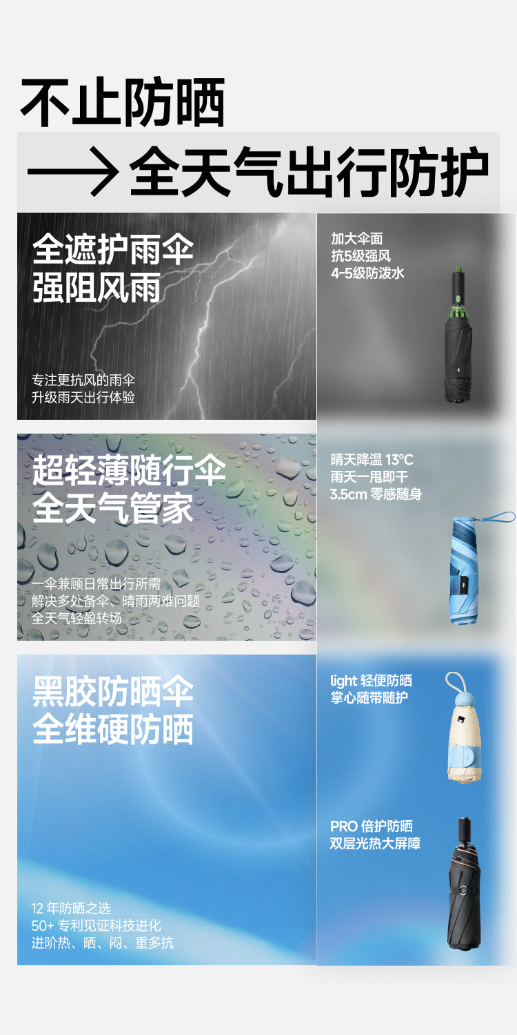 【轻薄六折伞】黑胶防晒遮阳伞卡片伞晴雨两用小巧便携易折叠