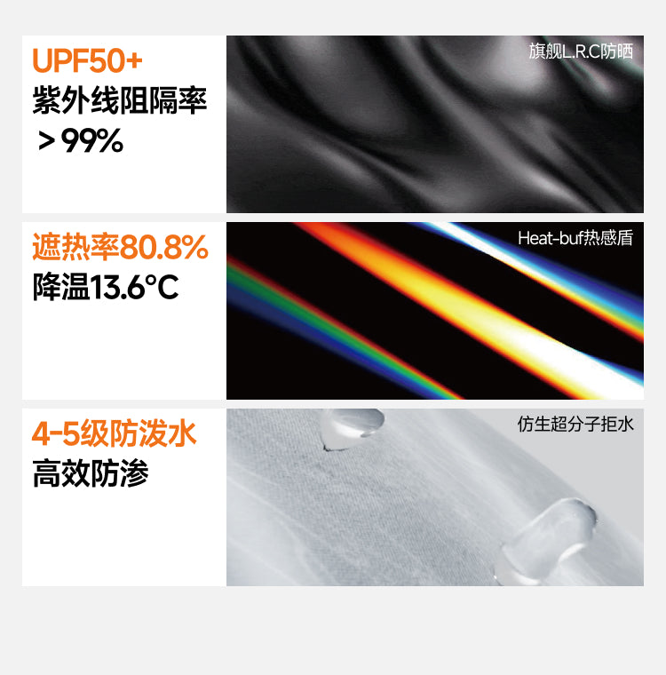 【轻薄六折伞】黑胶防晒遮阳伞卡片伞晴雨两用小巧便携易折叠