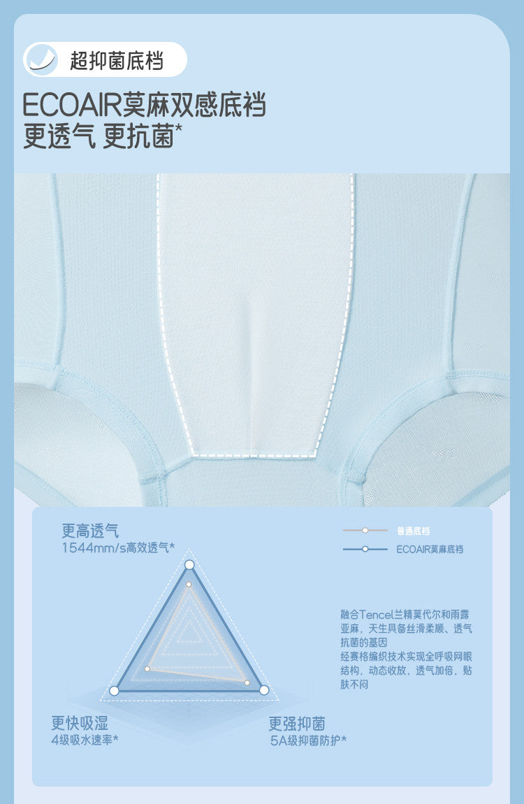 【3条】干爽不闷汗男宝宝中大童24男童透气内裤VT04824