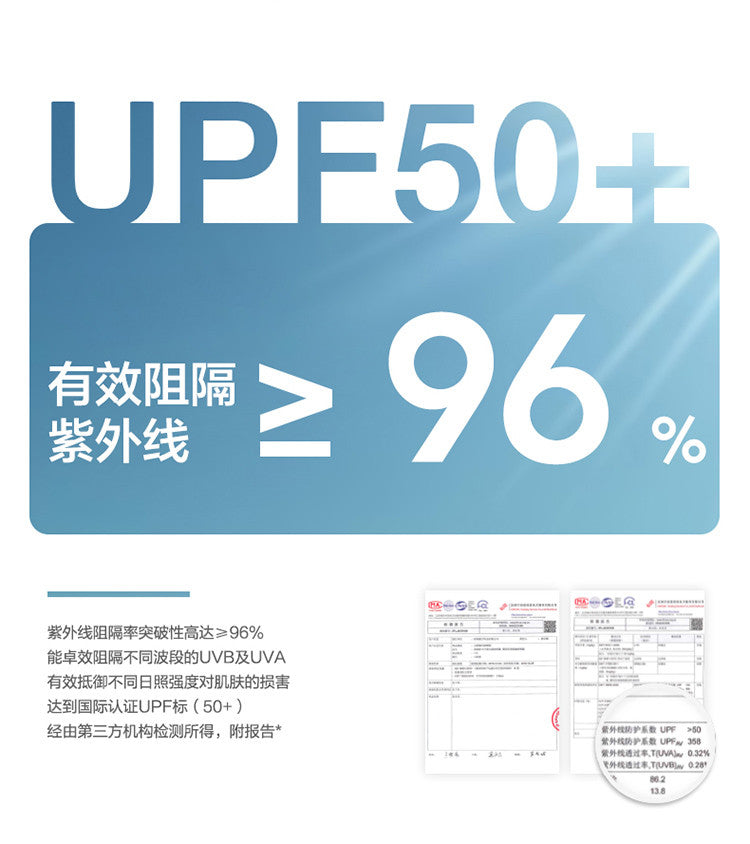 【3D立体】户外防紫外线立体全脸防晒口罩